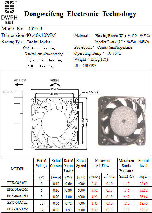 4010-B Fan